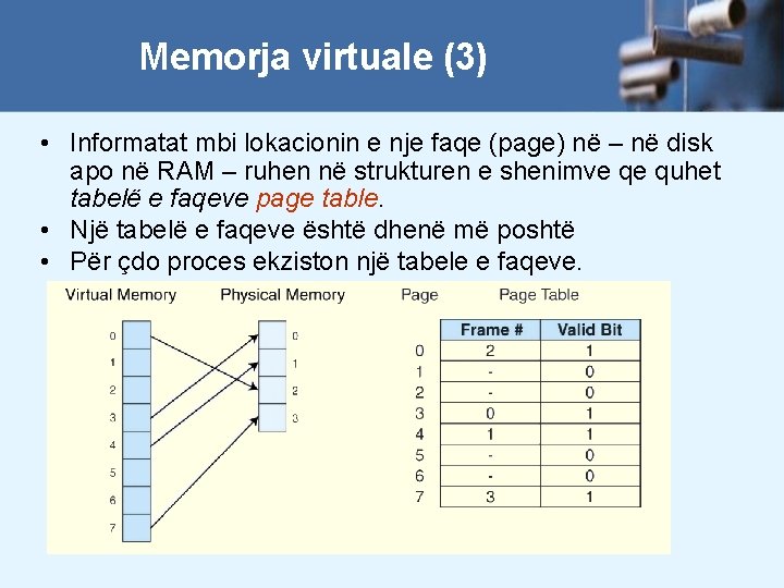 Memorja virtuale (3) • Informatat mbi lokacionin e nje faqe (page) në – në