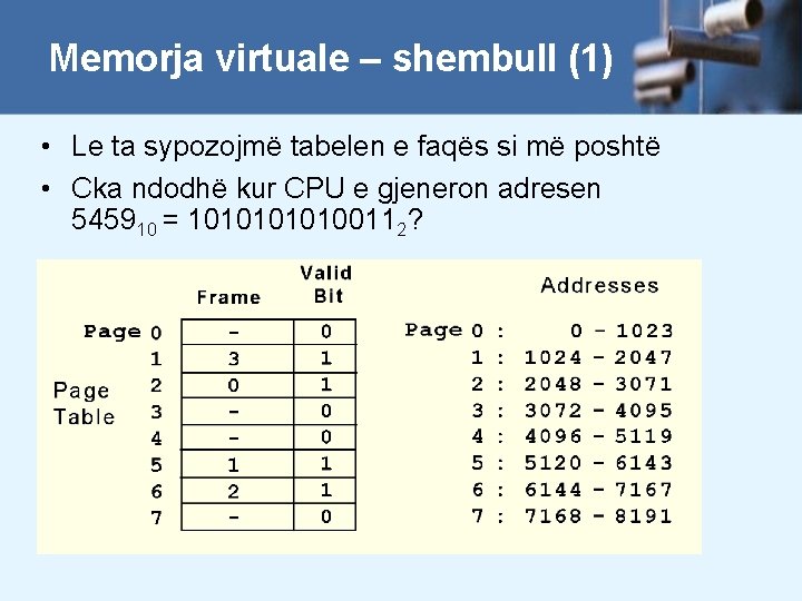 Memorja virtuale – shembull (1) • Le ta sypozojmë tabelen e faqës si më