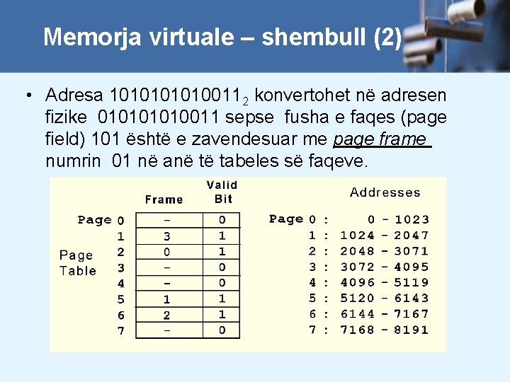 Memorja virtuale – shembull (2) • Adresa 1010100112 konvertohet në adresen fizike 01010011 sepse