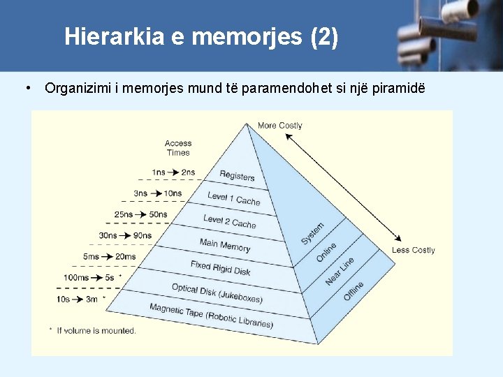 Hierarkia e memorjes (2) • Organizimi i memorjes mund të paramendohet si një piramidë
