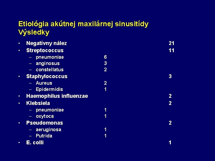 Etiológia akútnej maxilárnej sinusitídy Výsledky • • Negatívny nález Streptococcus – pneumoniae – anginosus