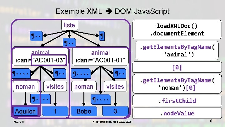 Exemple XML DOM Java. Script liste ¶···· ¶·· noman visites ¶···· Aquilon 19: 27: