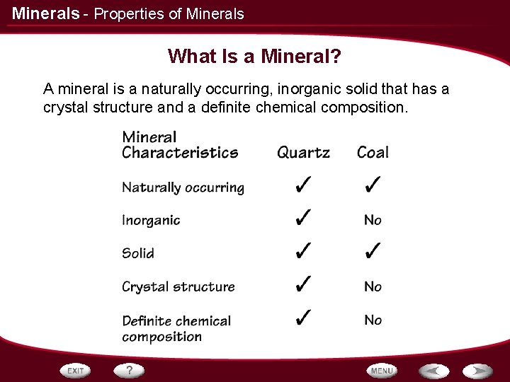 Minerals - Properties of Minerals What Is a Mineral? A mineral is a naturally
