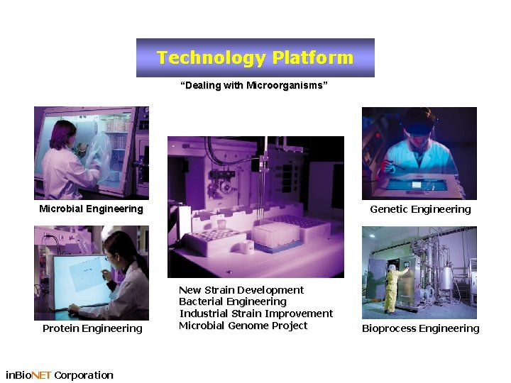 Technology Platform “Dealing with Microorganisms” Genetic Engineering Microbial Engineering Protein Engineering in. Bio. NET