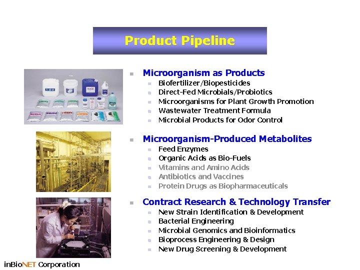 Product Pipeline n Microorganism as Products n n n Microorganism-Produced Metabolites n n n