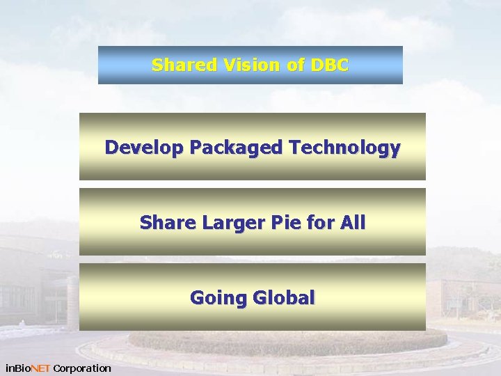 Shared Vision of DBC Develop Packaged Technology Share Larger Pie for All Going Global