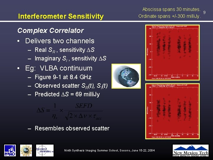Interferometer Sensitivity Abscissa spans 30 minutes. 9 Ordinate spans +/-300 milli. Jy. Complex Correlator