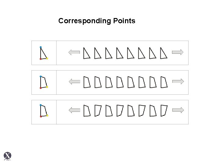 Corresponding Points 