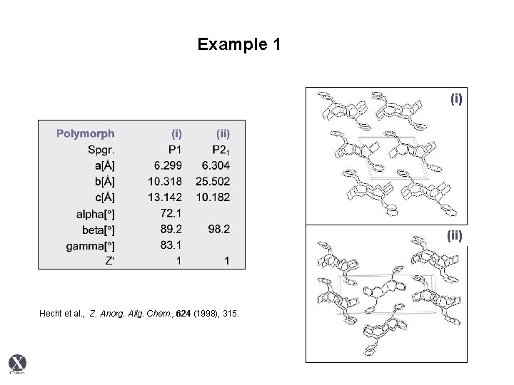 Example 1 (i) (ii) II Hecht et al. , Z. Anorg. Allg. Chem. ,