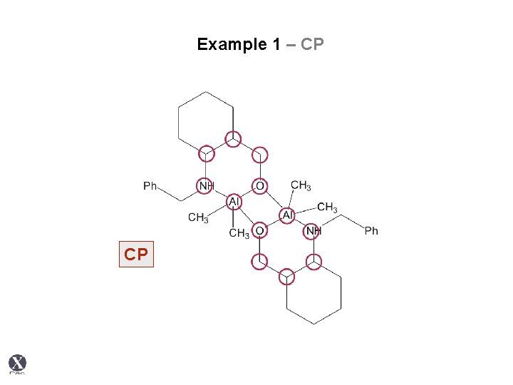Example 1 – CP CP 