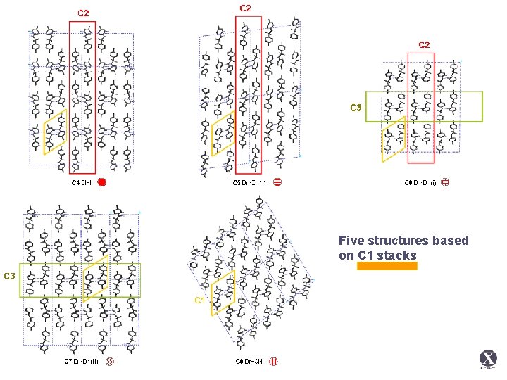 Five structures based on C 1 stacks 
