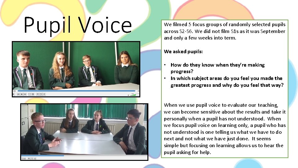 Pupil Voice We filmed 5 focus groups of randomly selected pupils across S 2