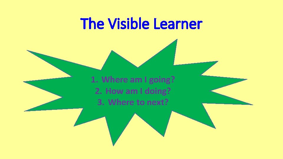 The Visible Learner 1. Where am I going? 2. How am I doing? 3.