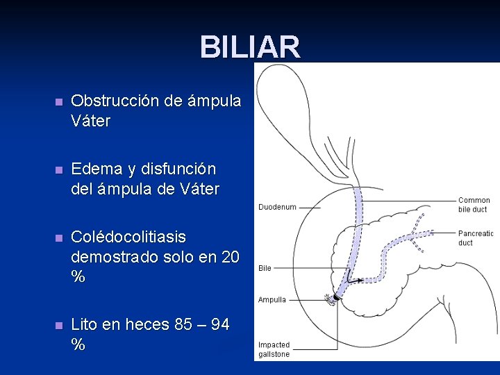 BILIAR n Obstrucción de ámpula Váter n Edema y disfunción del ámpula de Váter
