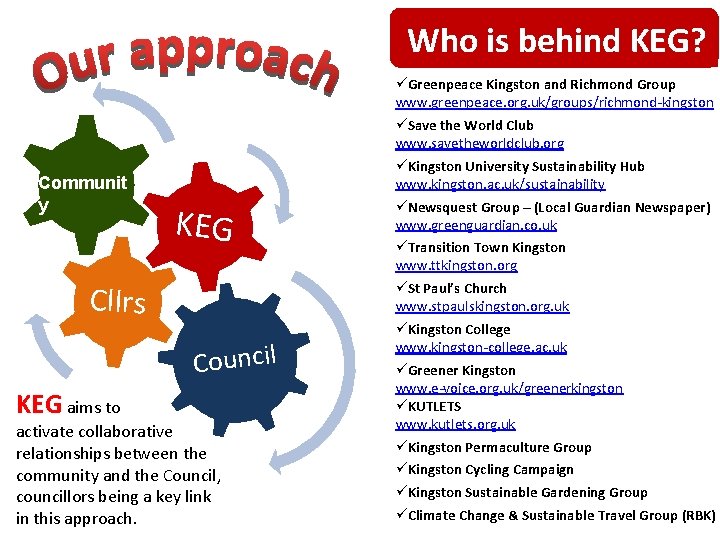 Who is behind KEG? Communit y KEG Cllrs Council KEG aims to activate collaborative