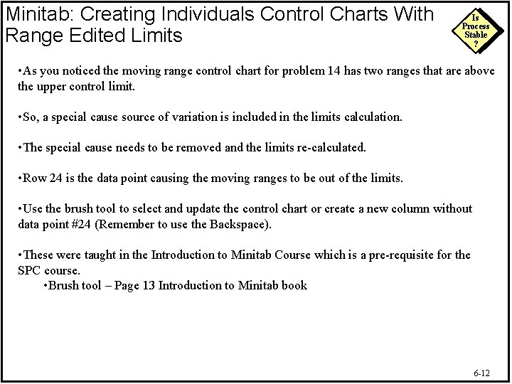 Minitab: Creating Individuals Control Charts With Range Edited Limits Is Process Stable ? •