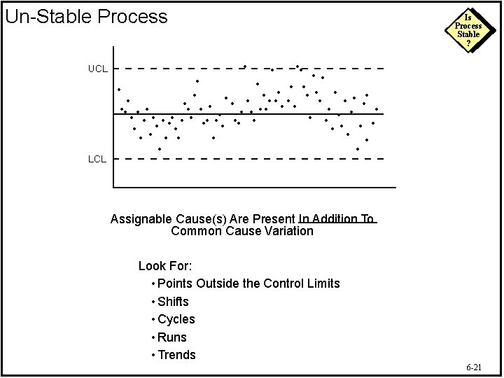 Un-Stable Process UCL LCL Is Process Stable ? • • • • • •