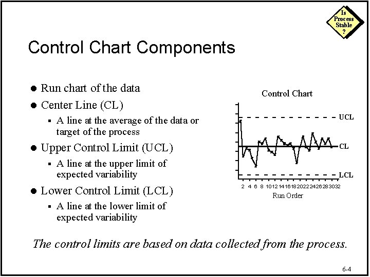 Is Process Stable ? Control Chart Components Run chart of the data l Center