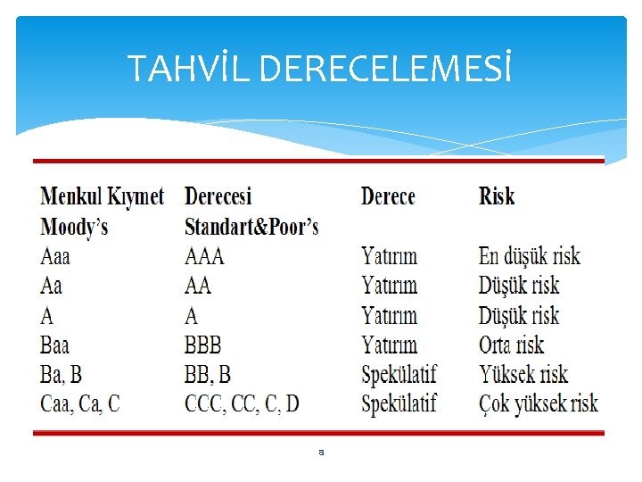 TAHVİL DERECELEMESİ 8 