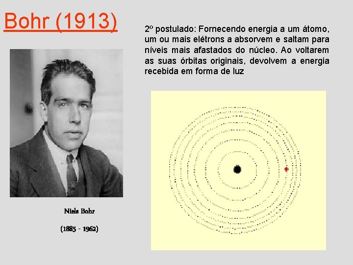 Bohr (1913) Niels Bohr (1885 - 1962) 2º postulado: Fornecendo energia a um átomo,