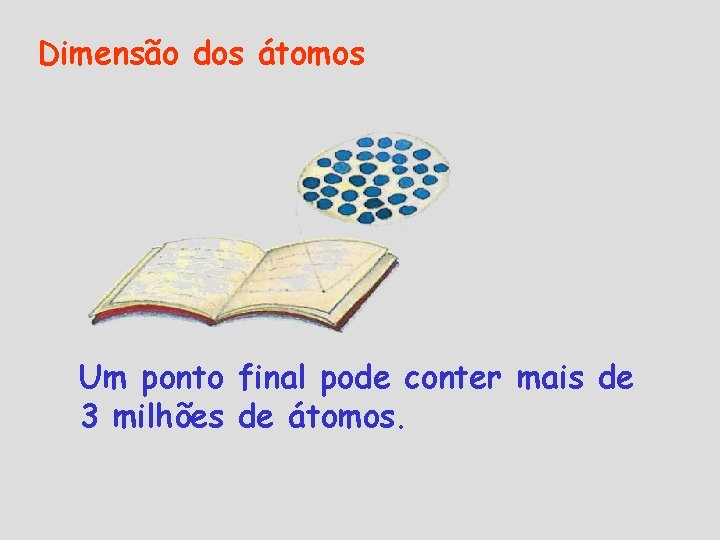 Dimensão dos átomos Um ponto final pode conter mais de 3 milhões de átomos.