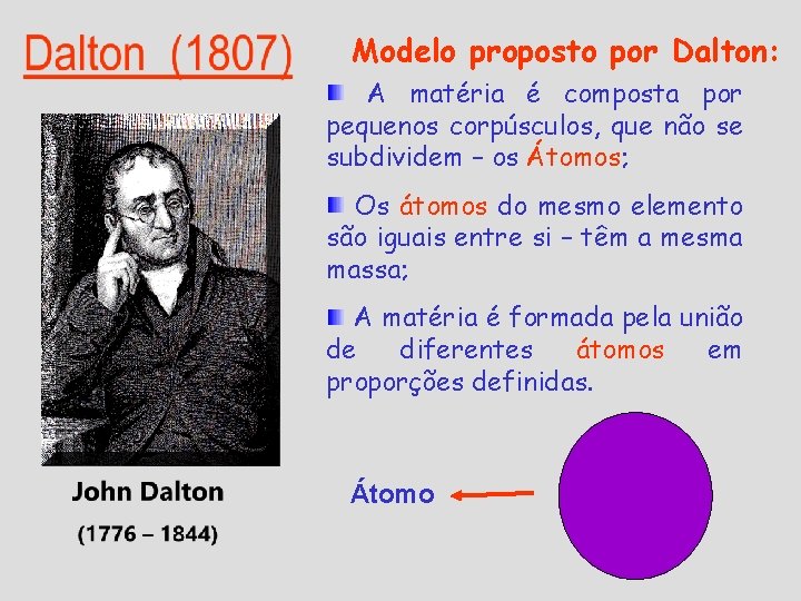 Modelo proposto por Dalton: A matéria é composta por pequenos corpúsculos, que não se