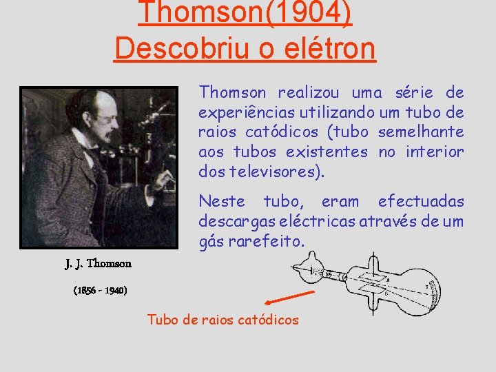 Thomson(1904) Descobriu o elétron Thomson realizou uma série de experiências utilizando um tubo de