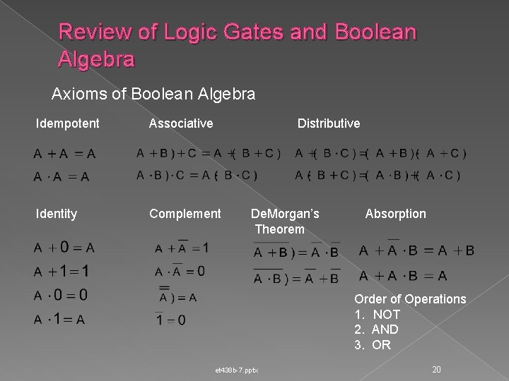 Review of Logic Gates and Boolean Algebra Axioms of Boolean Algebra Idempotent Associative Distributive