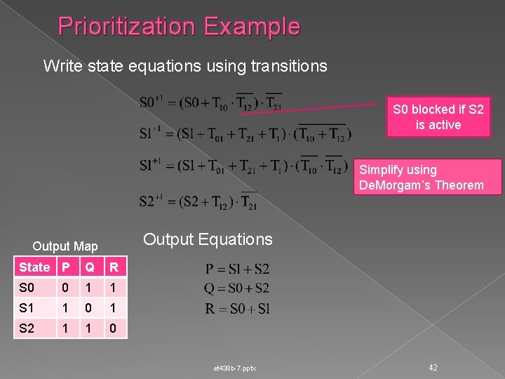 Prioritization Example Write state equations using transitions S 0 blocked if S 2 is