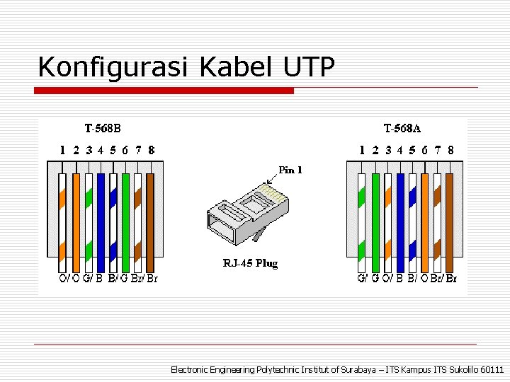 Konfigurasi Kabel UTP Electronic Engineering Polytechnic Institut of Surabaya – ITS Kampus ITS Sukolilo
