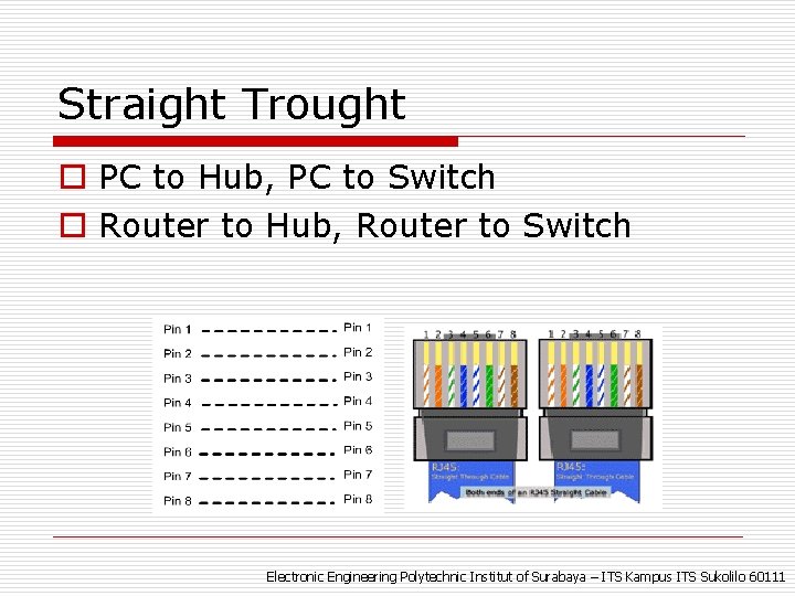 Straight Trought o PC to Hub, PC to Switch o Router to Hub, Router