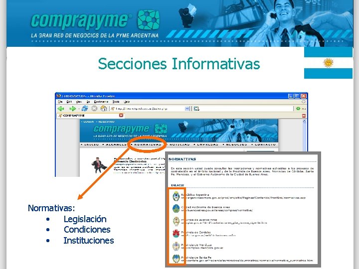 Secciones Informativas Normativas: • Legislación • Condiciones • Instituciones 