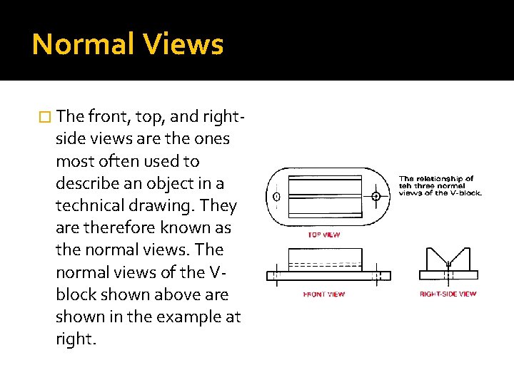 Normal Views � The front, top, and right- side views are the ones most