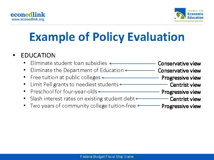 Example of Policy Evaluation • EDUCATION • • Eliminate student loan subsidies Eliminate the