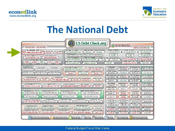 The National Debt Federal Budget Fiscal Ship Game 