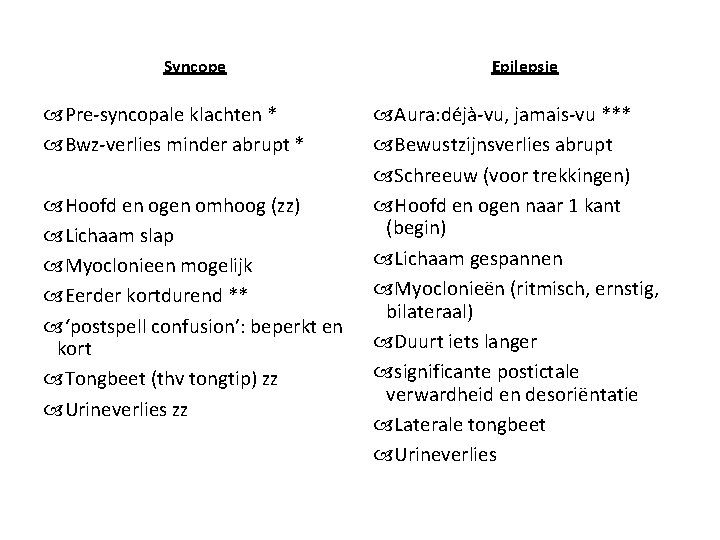 Syncope Pre-syncopale klachten * Bwz-verlies minder abrupt * Hoofd en ogen omhoog (zz) Lichaam