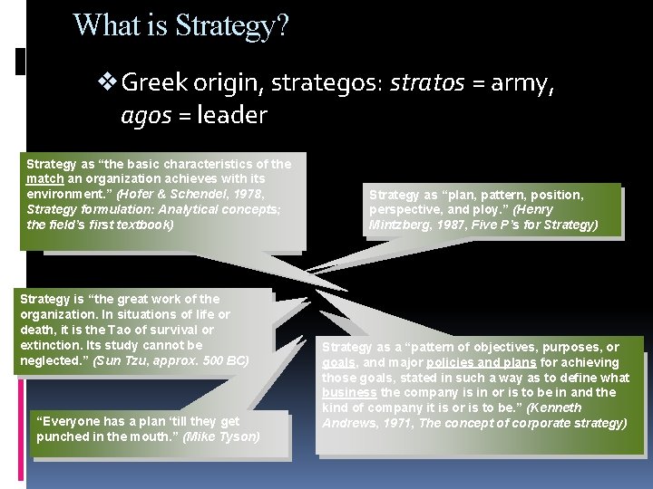 What is Strategy? v Greek origin, strategos: stratos = army, agos = leader Strategy