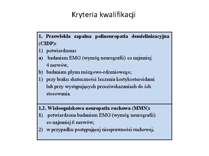 Kryteria kwalifikacji 1. Przewlekła zapalna polineuropatia demielinizacyjna (CIDP): 1) potwierdzona: a) badaniem EMG (wymóg