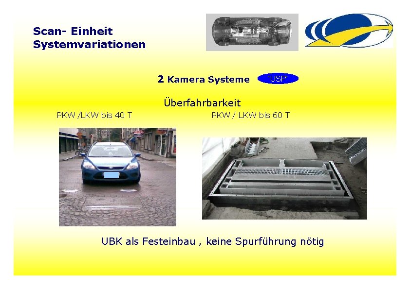 Scan- Einheit Systemvariationen 2 Kamera Systeme ”USP“ Überfahrbarkeit PKW /LKW bis 40 T PKW Scan- Einheit Systemvariationen 2 Kamera Systeme ”USP“ Überfahrbarkeit PKW /LKW bis 40 T PKW