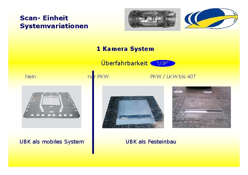 Scan- Einheit Systemvariationen 1 Kamera System Überfahrbarkeit Nein UBK als mobiles System nur PKW Scan- Einheit Systemvariationen 1 Kamera System Überfahrbarkeit Nein UBK als mobiles System nur PKW