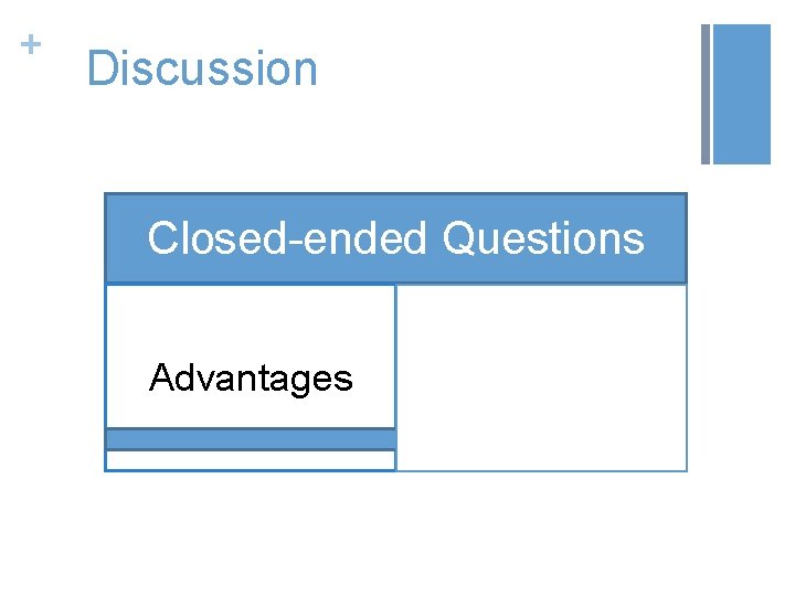 + Discussion Closed-ended Questions Advantages Disadvantages 