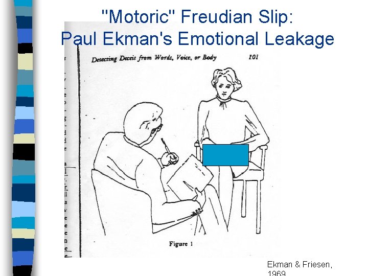 "Motoric" Freudian Slip: Paul Ekman's Emotional Leakage Ekman & Friesen, 