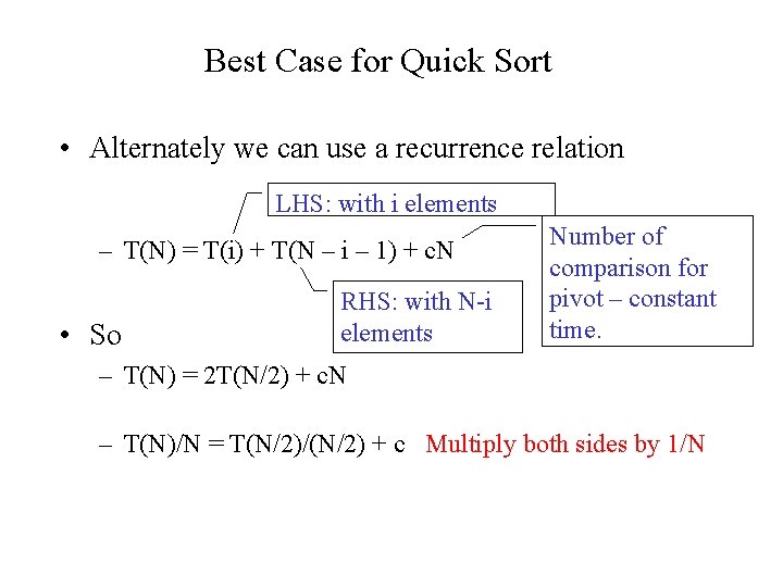 Best Case for Quick Sort • Alternately we can use a recurrence relation LHS: Best Case for Quick Sort • Alternately we can use a recurrence relation LHS: