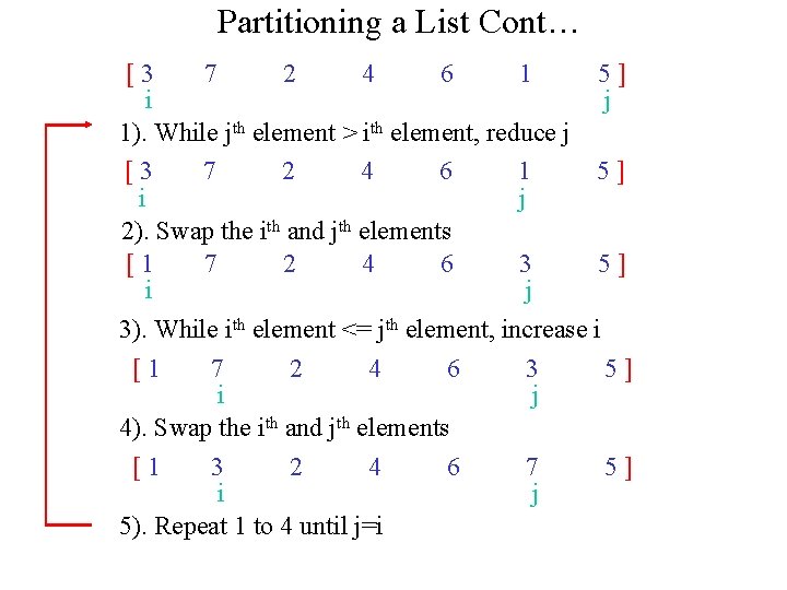 Partitioning a List Cont… [3 7 2 4 6 1 5] i j 1).