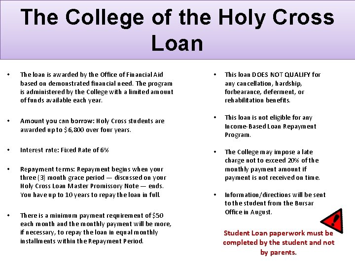 The College of the Holy Cross Loan • The loan is awarded by the