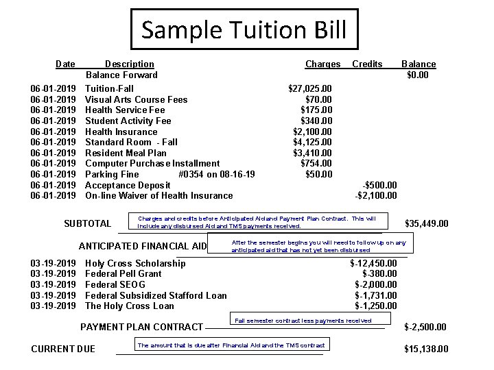 Sample Tuition Bill Date Description Balance Forward 06 -01 -2019 06 -01 -2019 06
