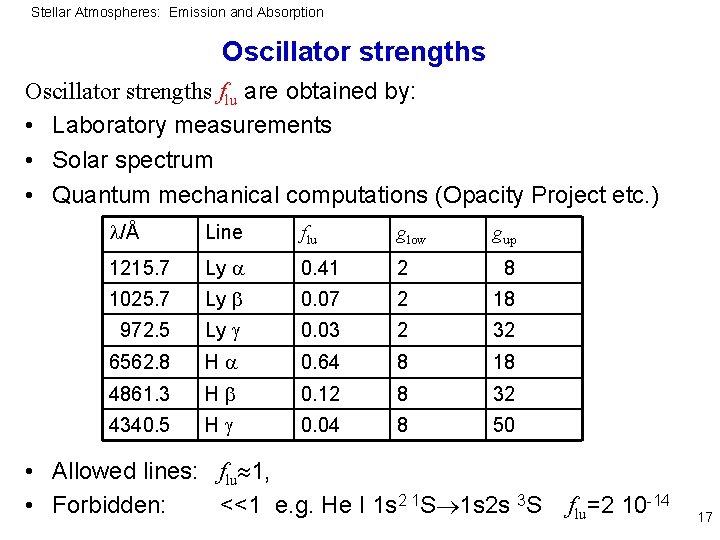 Stellar Atmospheres: Emission and Absorption Oscillator strengths flu are obtained by: • Laboratory measurements