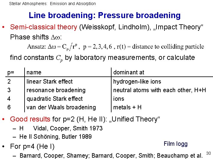 Stellar Atmospheres: Emission and Absorption Line broadening: Pressure broadening • Semi-classical theory (Weisskopf, Lindholm),