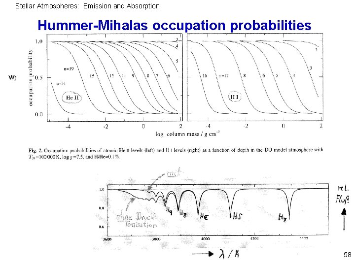 Stellar Atmospheres: Emission and Absorption Hummer-Mihalas occupation probabilities 58 