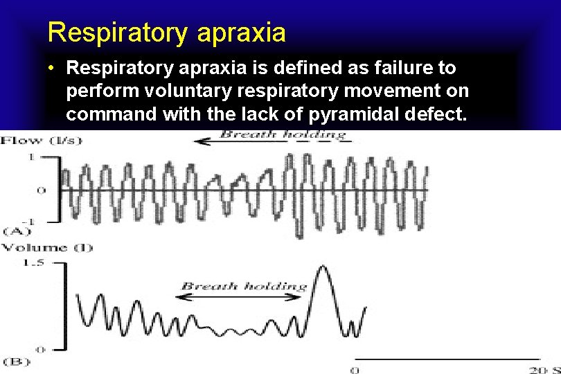 Respiratory apraxia • Respiratory apraxia is defined as failure to perform voluntary respiratory movement